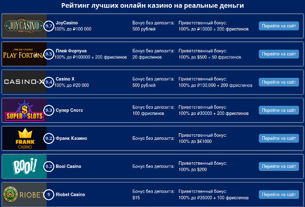 Для тех, кто на самоизоляции, сервисы предлагают немало бесплатных игр