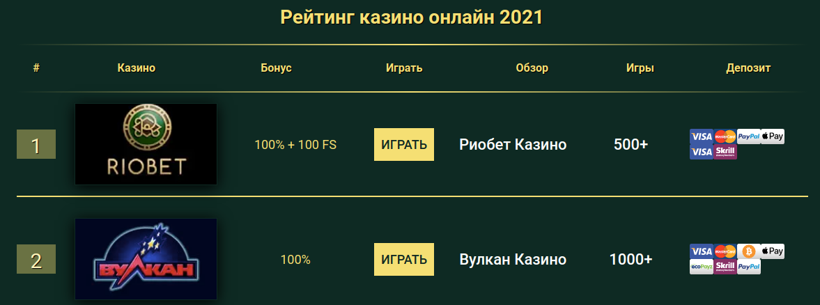 онлайн казино