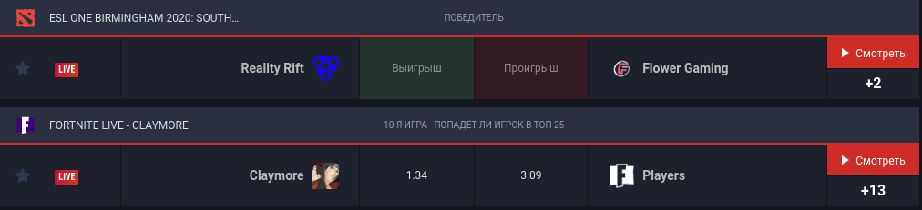 заработок на ставках без риска заработок на ставках без риска