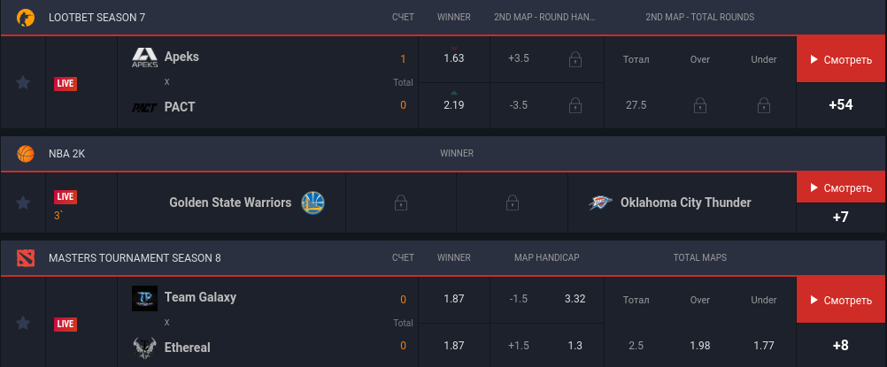 регистрация ggbet регистрация ggbet