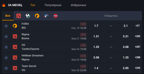 Ставки на киберспорт