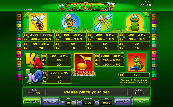 Игровой автомат Bugs'n Bees - играть бесплатно в JoyCasino