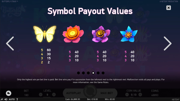 Игровой автомат Butterfly Staxx - играть в слоты казино Joycasino, сорви главный куш