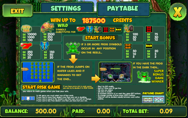 Игровой автомат Fairy Land - приятные бонусы и незабываемые выигрыши