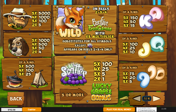 Игровой автомат Foxy Fortunes - выиграй по крупному в казино Вулкан Россия