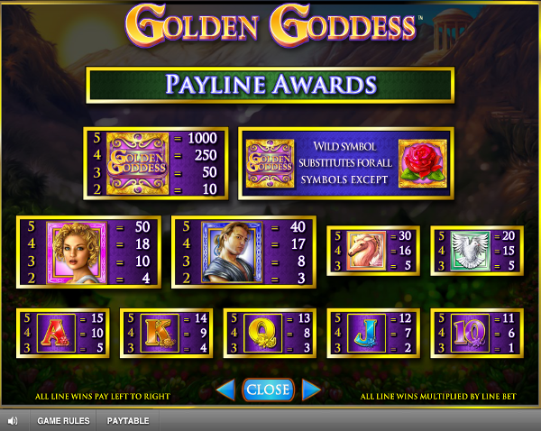 Игровой автомат Golden Goddess - сказочная тематика и выигрыши в казино Вулкан 777