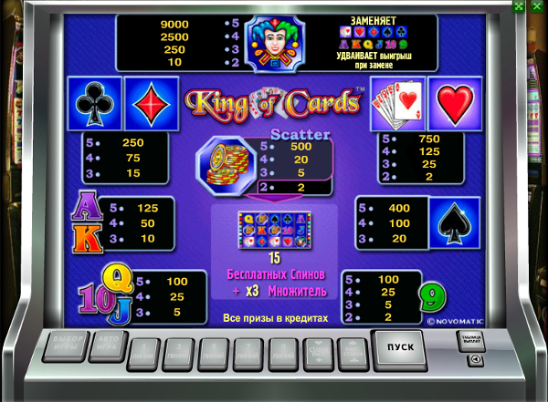 Игровой автомат King of Cards - выиграй богатства Джокера в казино Вулкан