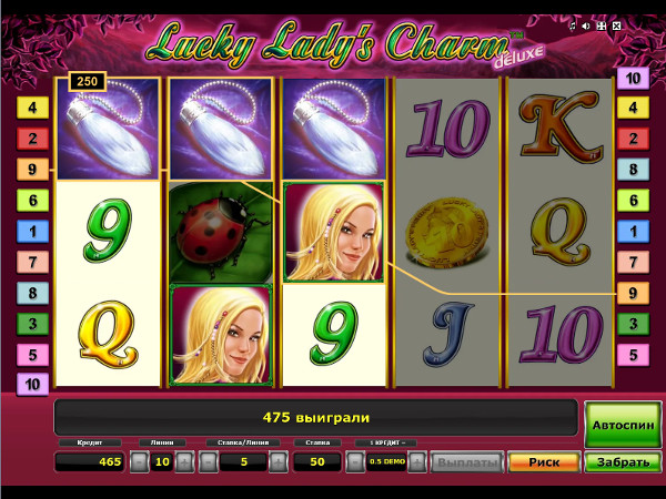 Игровой автомат Lucky Lady's Charm Deluxe - играть на выгоду в Вулкан казино