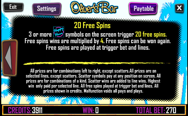 Игровой автомат Oliver's Bar - в Адмирал 777 казино играть бесплатно без регистрации