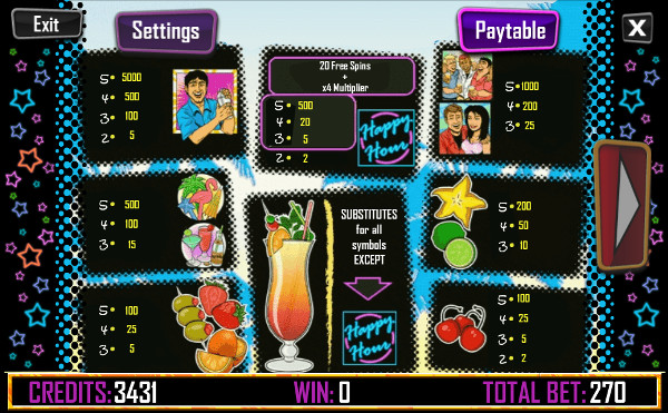 Игровой автомат Oliver's Bar - в Адмирал 777 казино играть бесплатно без регистрации Игровой автомат Oliver's Bar - в Адмирал 777 казино играть бесплатно без регистрации