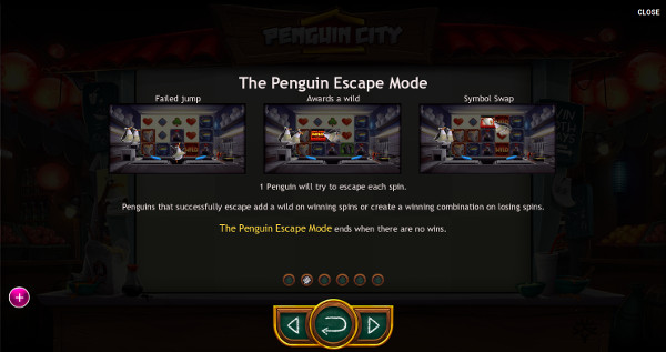 Игровой автомат Penguin City - играть в Азино Три Топора казино онлайн