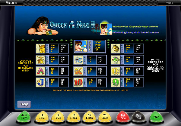 Игровой автомат Queen of Nile 2 - попробуй слот бесплатно в казино Вулкан
