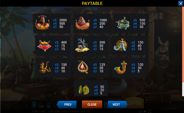 Игровой автомат Sindbad - сорви джекпот в казино Вулкан Оригинал Игровой автомат Sindbad - сорви джекпот в казино Вулкан Оригинал