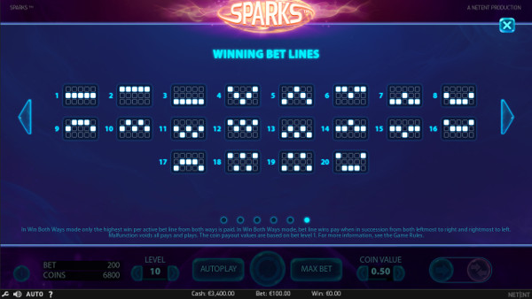 Игровой автомат Sparks - побеждайте в лучшие слоты игровой клуб Вулкан Вегас