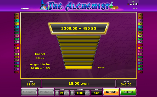 Игровой автомат The Alchemist - играй онлайн в казино Вулкан на деньги