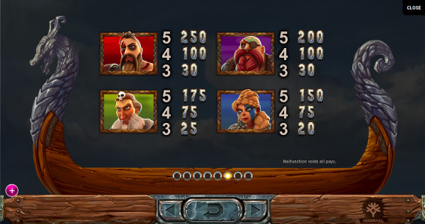 Игровой автомат Vikings Go Berzerk - без регистрации играть в Вулкан 24 казино онлайн