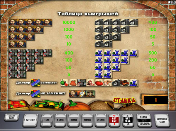 Игровой слот Bazar - лучшие игровые автоматы Вулкан 24