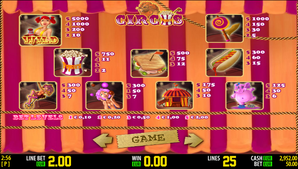 Игровой слот Circus HD - вас ждут большие выигрыши в игровые автоматы Gmslots