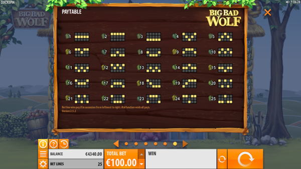 Крупные выигрыши в игровом автомате Big Bad Wolf только в казино Вулкан